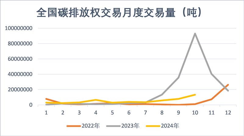 石化原料交易指南：选择优质供应商的策略与技巧
